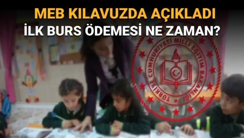 Bursluluk Parası Ne Zaman Yatar? MEB’den Beklenen Açıklama Geldi