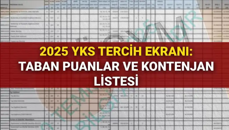 YKS Tercih Ekranı ÖSYM 2025: Taban Puanları ve Kontenjanlar Açıklandı!