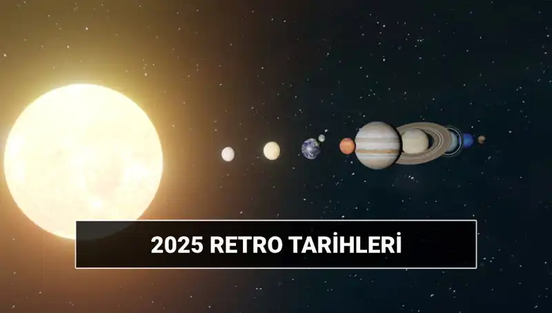 2025 Yılı Astrolojik Dönemleri: Retro Süreleri ve Anlamları