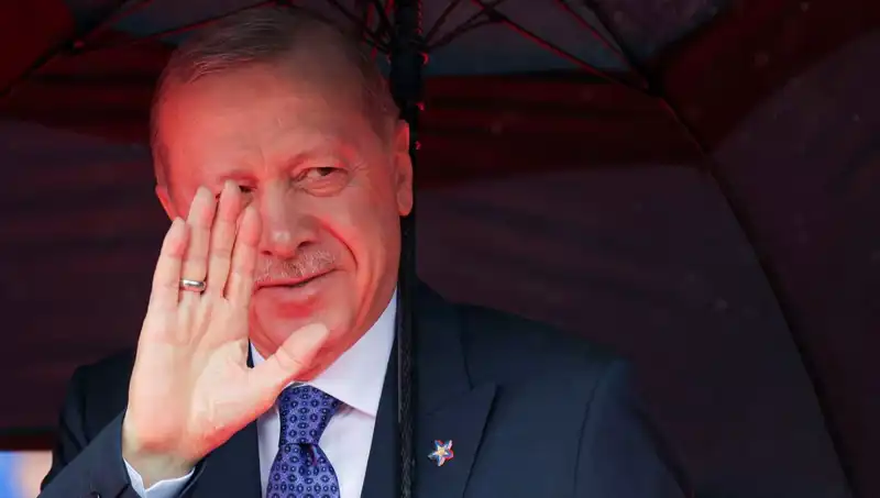 Cumhurbaşkanı Erdoğan’ın Macaristan Ziyareti: Yeni Dönem Fırsatları