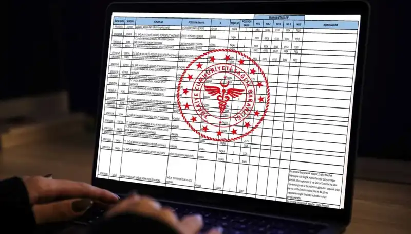 Sağlık Bakanlığı, 19 Bin Yeni Personel Alımında İlan Detaylarını Açıkladı