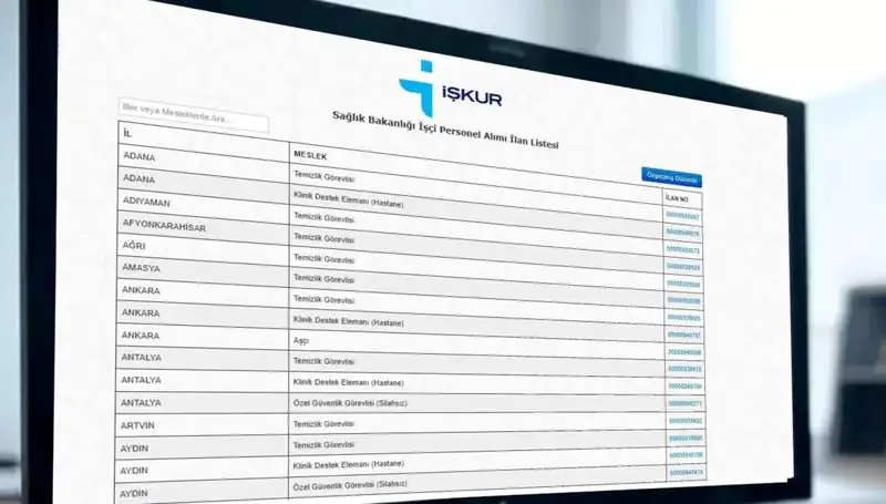 Sağlık Bakanlığı 3.658 İşçi Alımı Başvuruları İçin Süreç ve Detaylar
