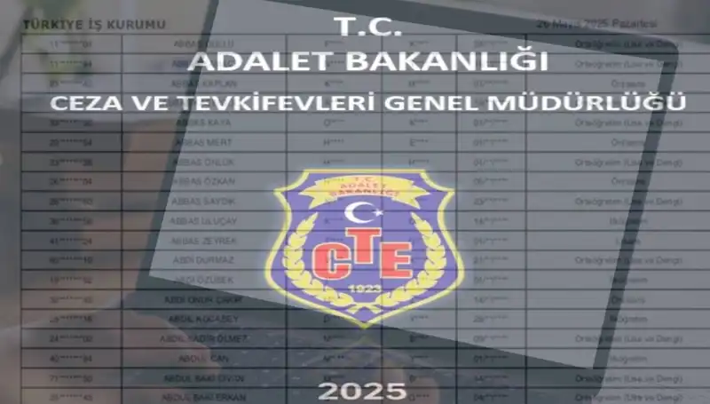 Adalet Bakanlığı İKM Sonuçları Açıklandı mı? 2025 için Detaylar Burada!
